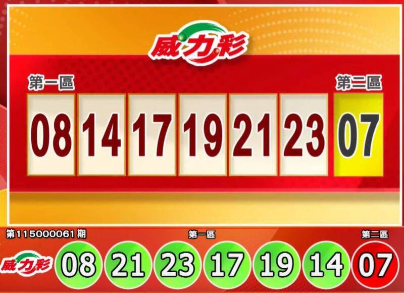 手刀對獎! 7/30 威力彩、今彩539獎號出爐