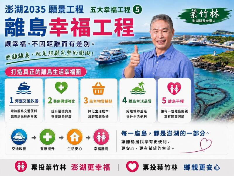 發布《澎湖願景》離島幸福工程 葉竹林:每座島都要落實平權