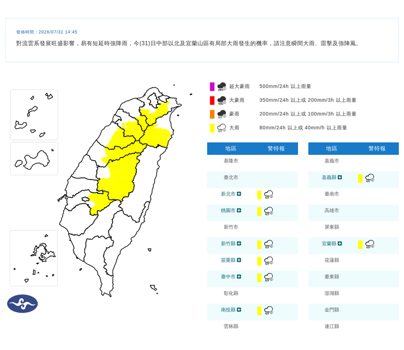 衣服快收!全台8縣市大雨特報 4縣市大雷雨狂炸