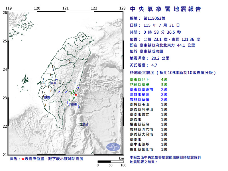 南台灣有感!台東成功00:58規模4.7極淺層地震 最大震度4級
