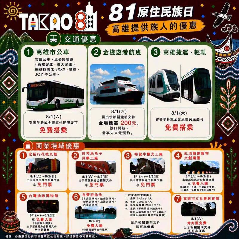 8/1原住民族日 高捷、輕軌今穿「族服」可坐到飽