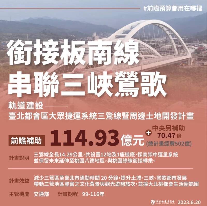 李四川質疑蘇巧慧三鶯線貢獻 蘇競辦批:離開新北太久沒掌握建設