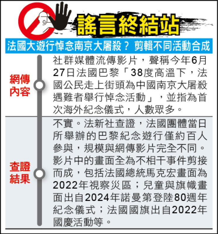 謠言終結站