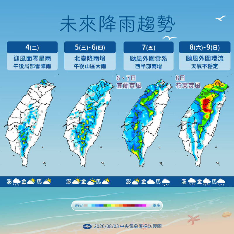 未來降雨趨勢。（氣象署提供）