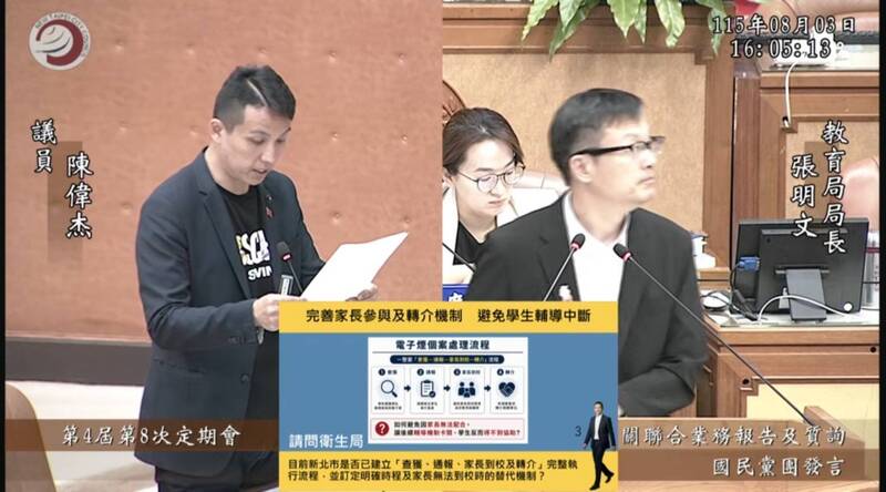 新北校園毒品唾液快篩 議員促訂統一標準