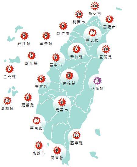 紫外線指數方面，週二花蓮縣為紫色「危險級」，其餘縣市皆為紅色「過量級」。（擷取自氣象署網站）