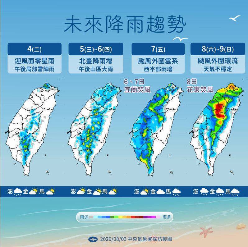 中颱白海豚持續向西 週五半個台灣溼答答