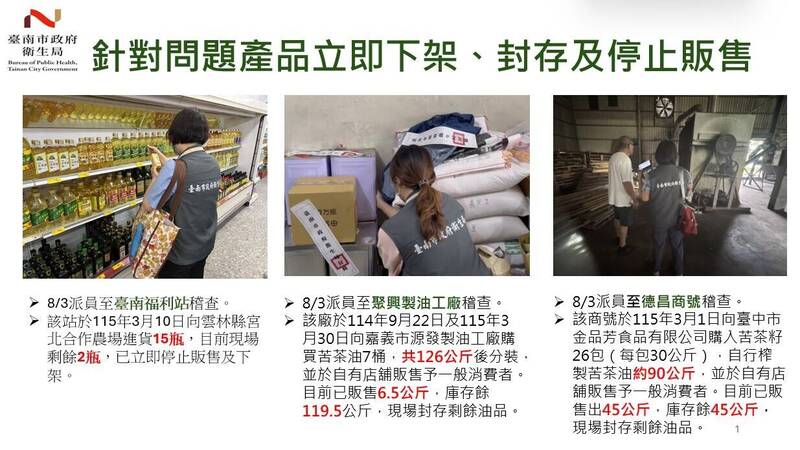台南抽驗苦茶油3件苯駢芘超標 全面下架回收