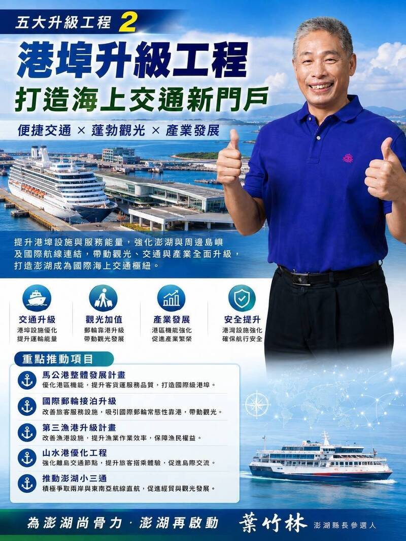 葉竹林發布「港埠升級工程」 打造澎湖成為海上交通新門戶
