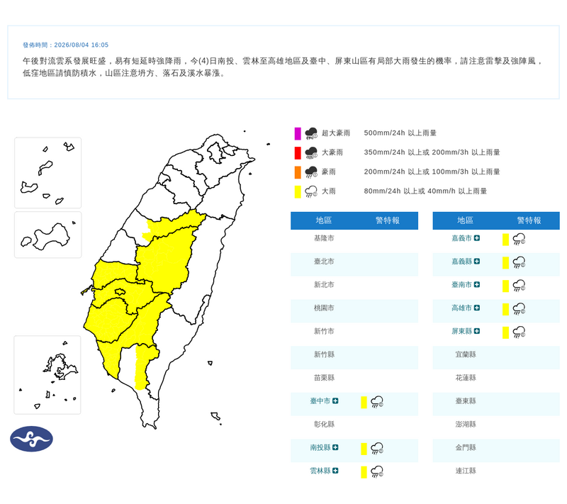 雨又來了! 中南部8縣市大雨特報