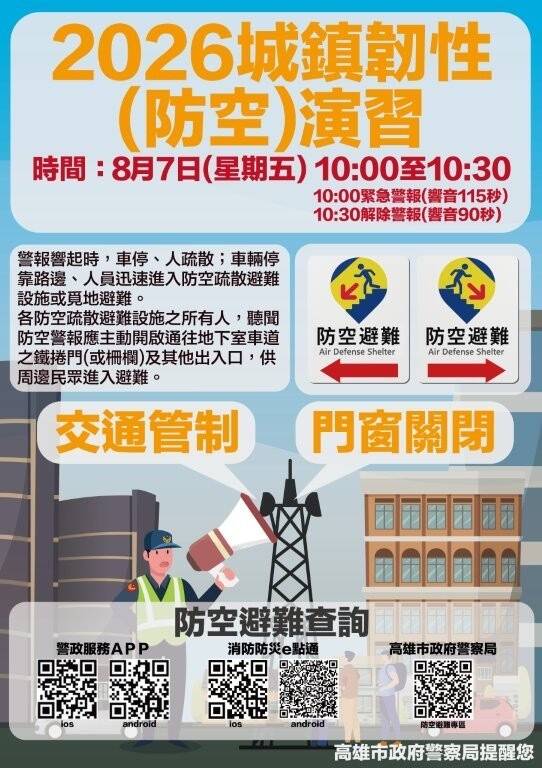 高雄8月7日城鎮韌性防空演習 人車管制違者最高罰15萬