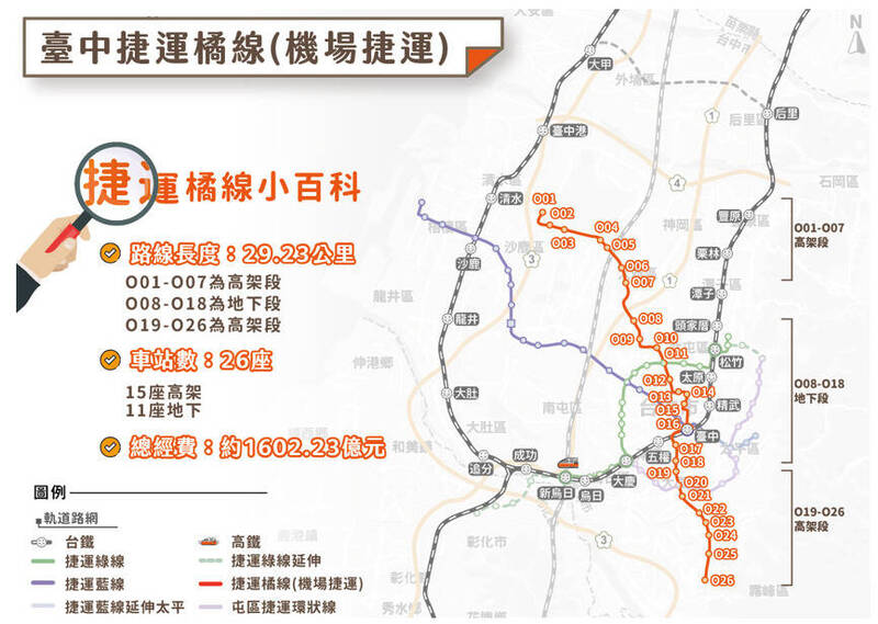 台中捷工局:交通部已再次將捷運橘線可行性報告陳報行政院