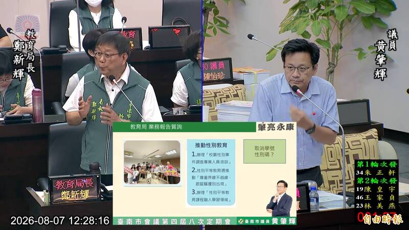 改學號、座位編碼保障跨性別 台南市教育局澄清現行制度
