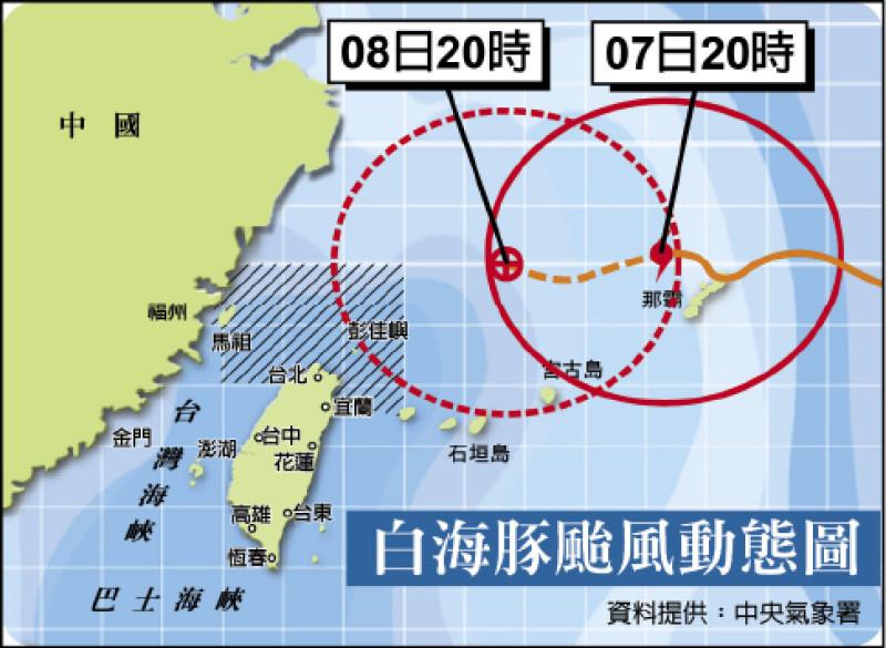 白海豚 今明最近台灣