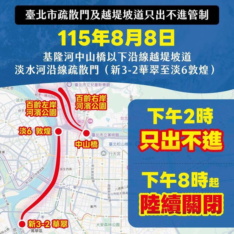 強降雨逢淡水河口滿潮 北市水門今14:00起只出不進、20:00關水門