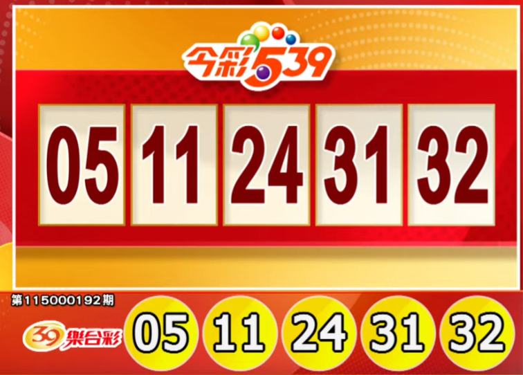 手刀對獎!8/8 今彩539、3星彩、4星彩獎號出爐