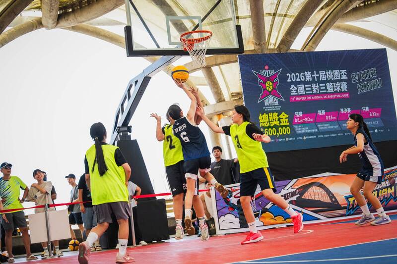 桃園盃3對3籃球賽爆「AI幽靈隊」灌水 承包商50萬交保