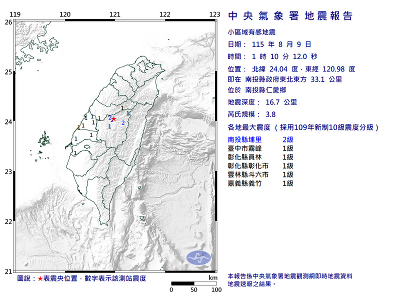 南投仁愛01:10規模3.8地震 最大震度2級