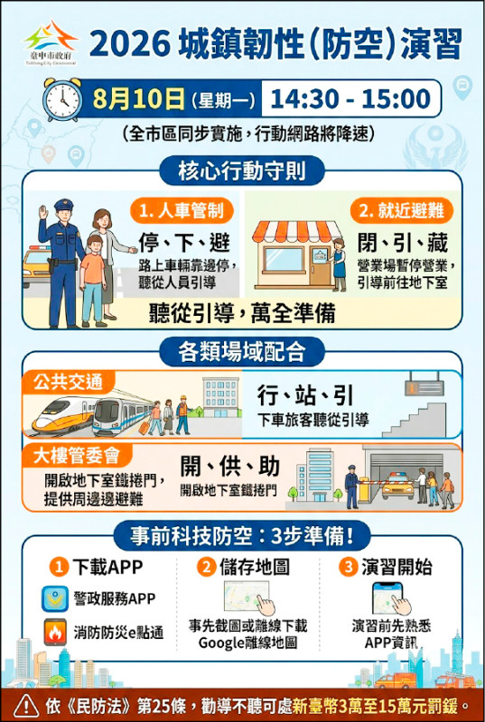 今下午城鎮韌性演習 行動網路降速
