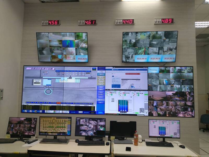 迎戰強降雨 新北水利局投入1.3億元升級3大核心污水抽水站