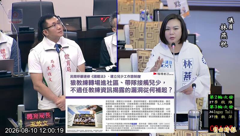 狼教練「改名洗白」再任教 林燕祝批跨局處查核漏洞多