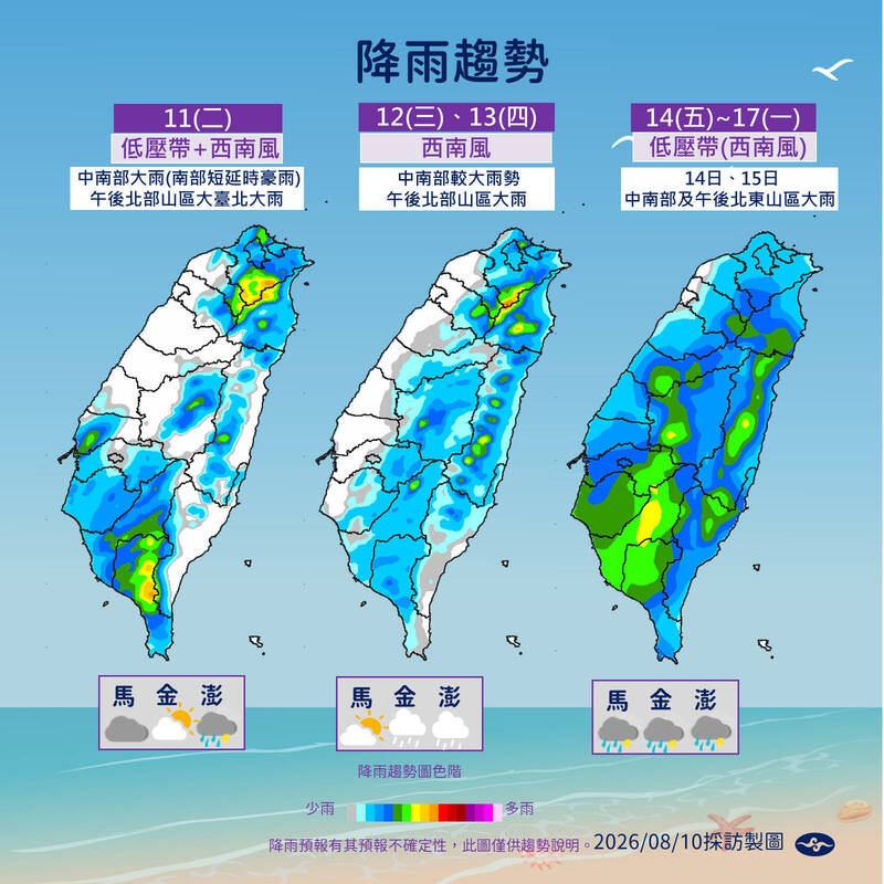 未來一週天氣不穩! 南部防雨彈、午後大台北留意局部大雨