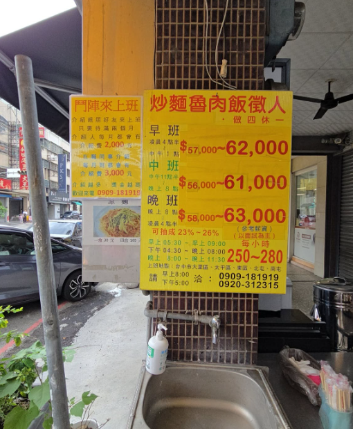 炒麵滷肉飯店徵人開出月薪最高63K! 內行人一看卻狂勸退......