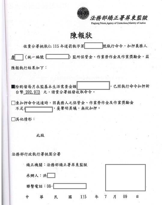 欠繳20餘萬罰鍰與健保費,「監獄大富翁」保管金遭扣清償
