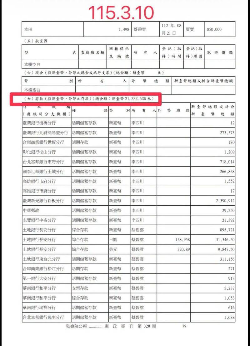 戴瑋姍稱抓到隱匿財產「退選吧」 李四川競辦:若有疏失願依規辦理