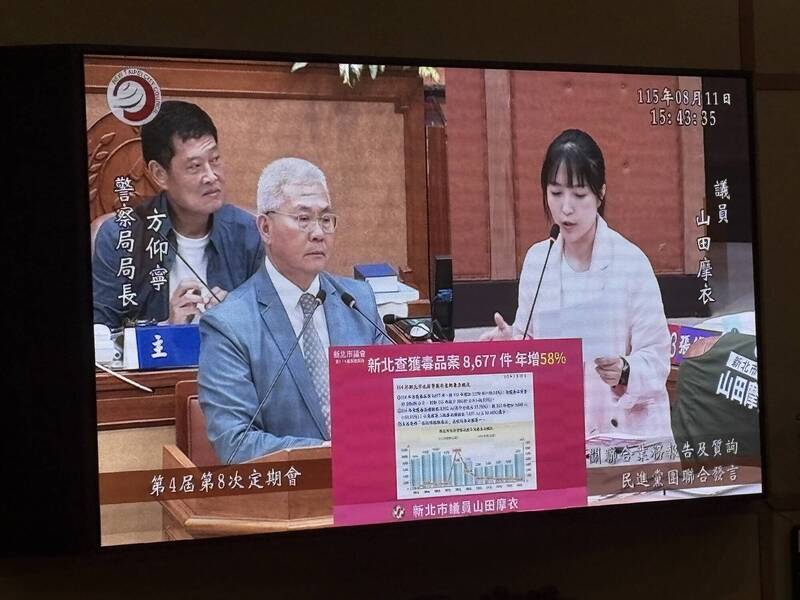 取締毒駕扣車暴增 山田摩衣爭取板橋增設專用暫置拖吊場