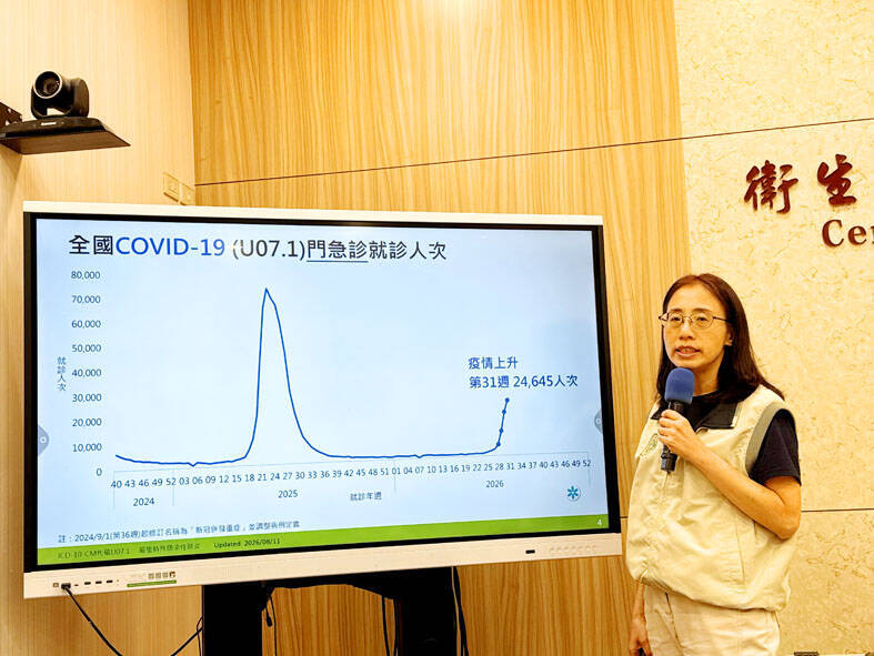 《TAIPEI TIMES》 Hospitals report 72 severe COVID-19 cases