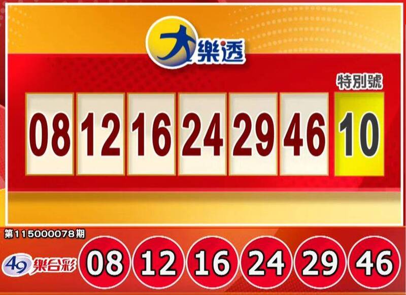 手刀對獎!8/11 大樂透、今彩539獎號出爐
