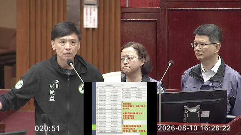 洪健益揭北市仍有店家使用問題油 衛生局:未蓋牌 現場查無問題油
