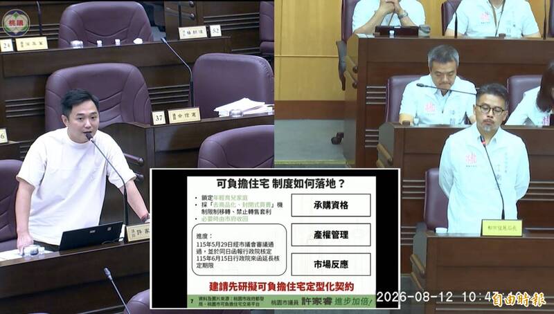 中央遲未通過「可負擔住宅」自治條例 民代擔心有房子卻無法令可上路