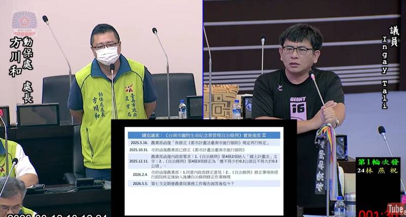 台南寵物殯葬自治條例卡中央?議員轟三讀逾2年仍未上路