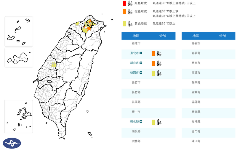 台北盆地熱炸!4縣市飆高溫 氣象署籲防熱傷害
