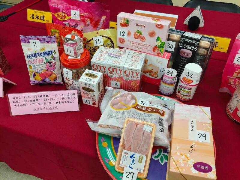 消基會市售食品人工色素調查 1膠囊未標示含「食用紅色40號」違規