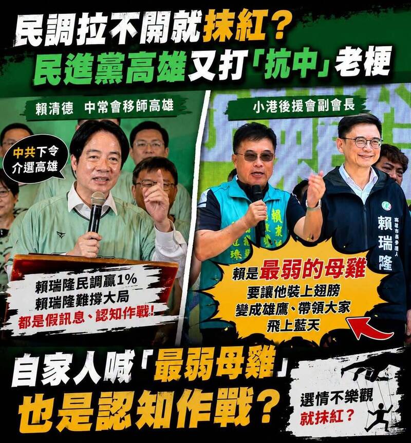 賴清德憂中共介選高雄 藍營:民調拉不開就抹紅