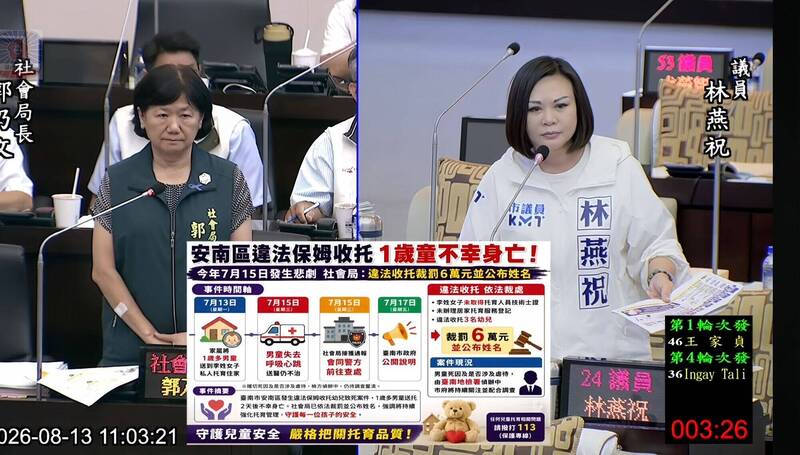 台南無照保母公開招攬仍躲過查緝 林燕祝要求全面普查托育環境