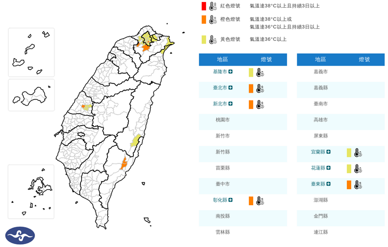 7縣市飆破36度、4地亮橙燈 氣象署:慎防熱傷害