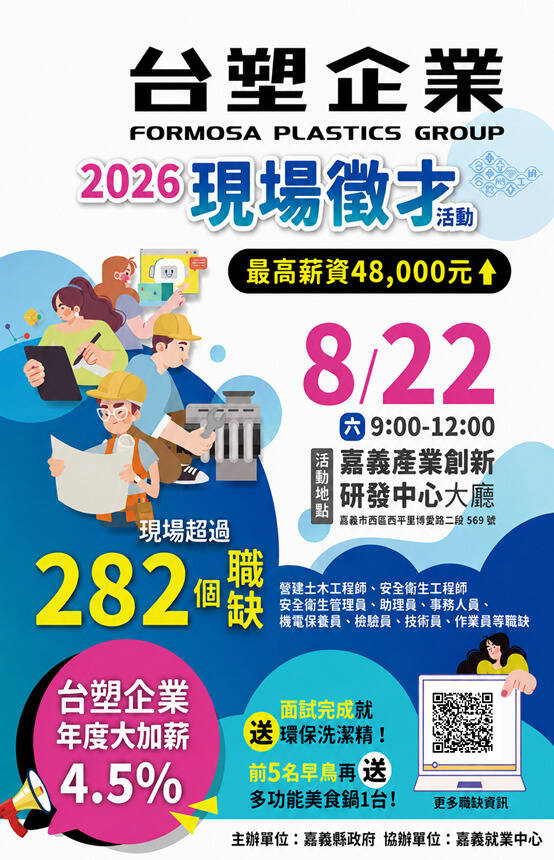 台塑企業嘉義聯合徵才8/22登場 最高月薪逾4.8萬元