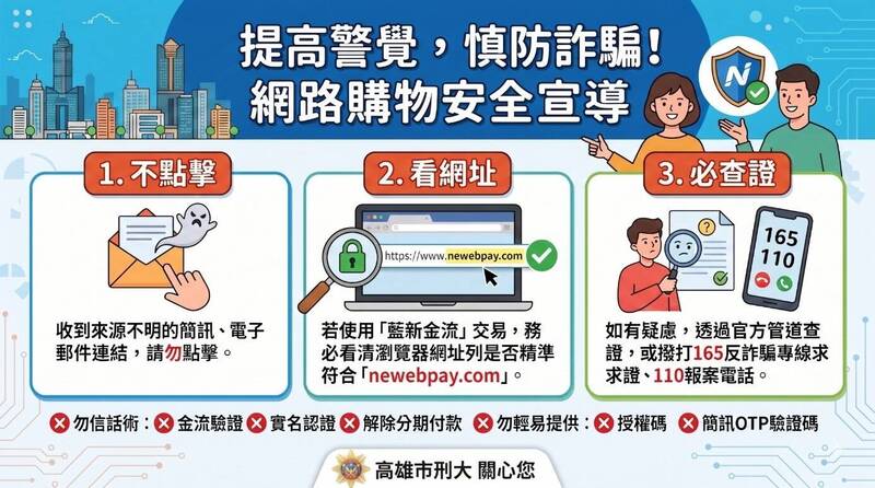 假冒營養師輕食詐騙頻傳 高市警揭假客服連環陷阱