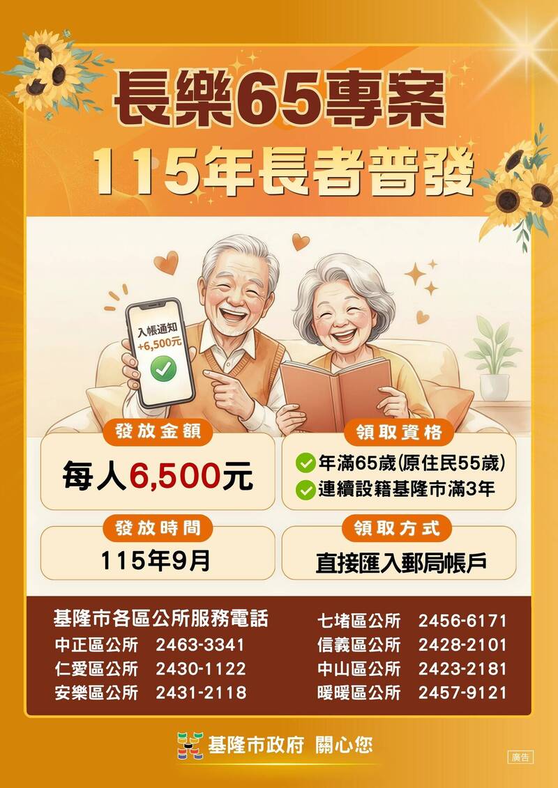 基隆65歲以上長者9/11領6500元! 直接匯入郵局帳戶免申請