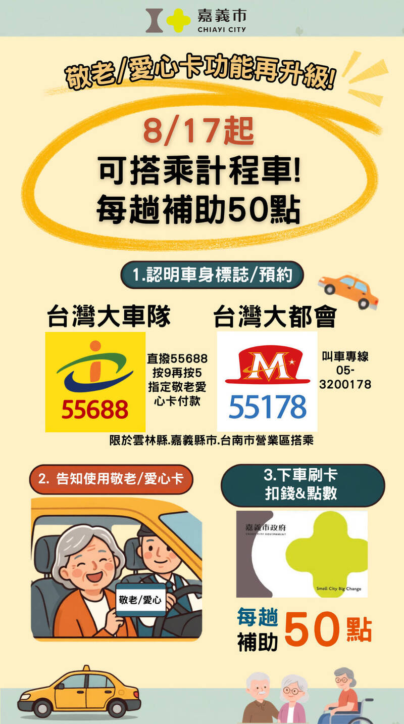 嘉市敬老愛心乘車卡服務再升級 8/17起可折抵計程車費每趟次50點