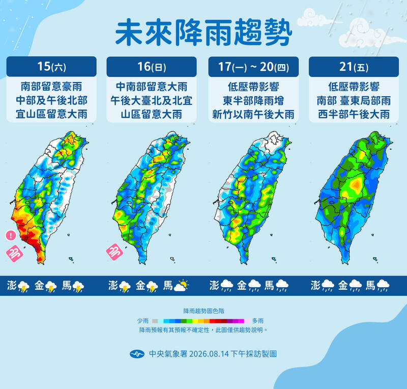 短延時豪雨明炸南部 下週低壓帶接力雨襲全台