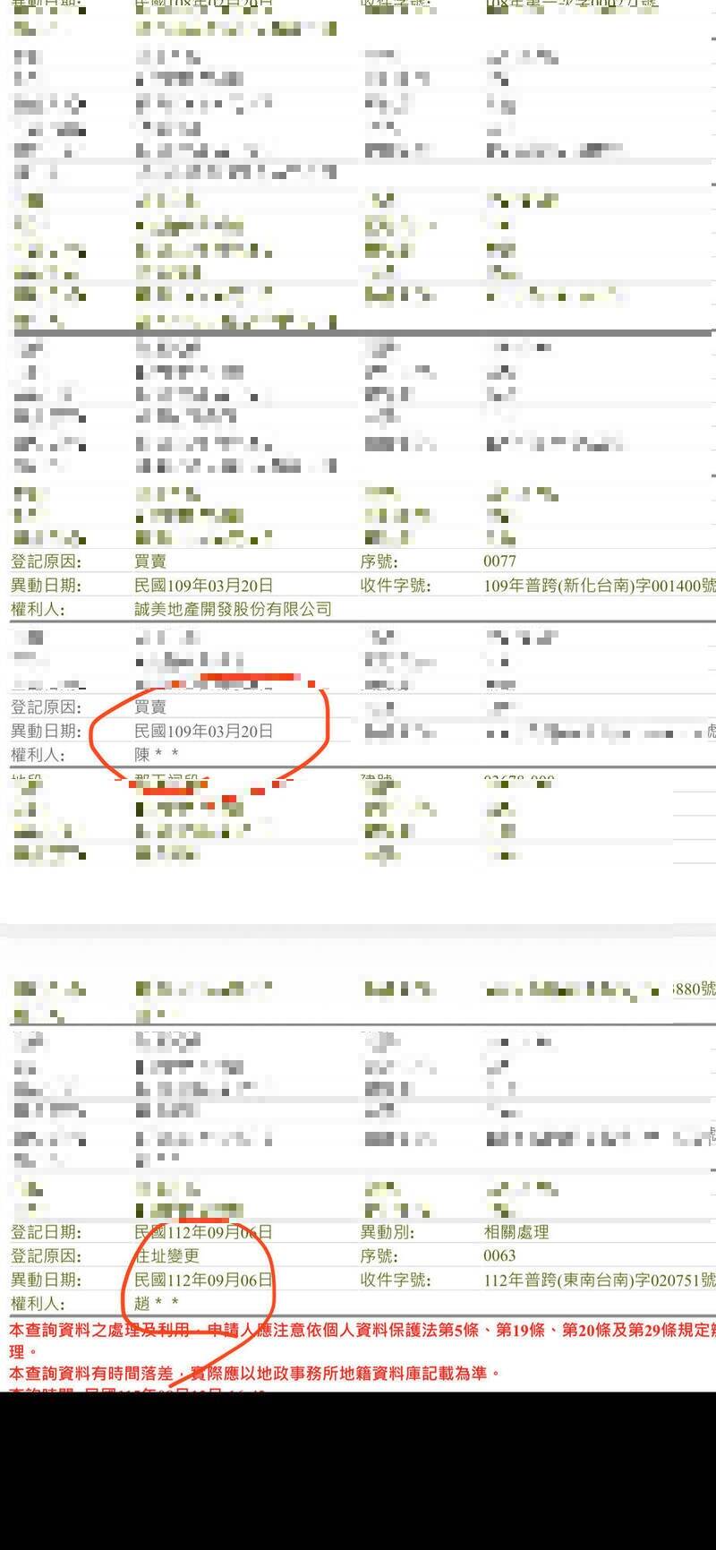趙建銘6000萬診所 產權異動時間軸一次看