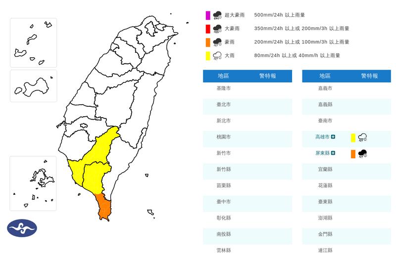 高屏雨彈還在炸！慎防豪、大雨