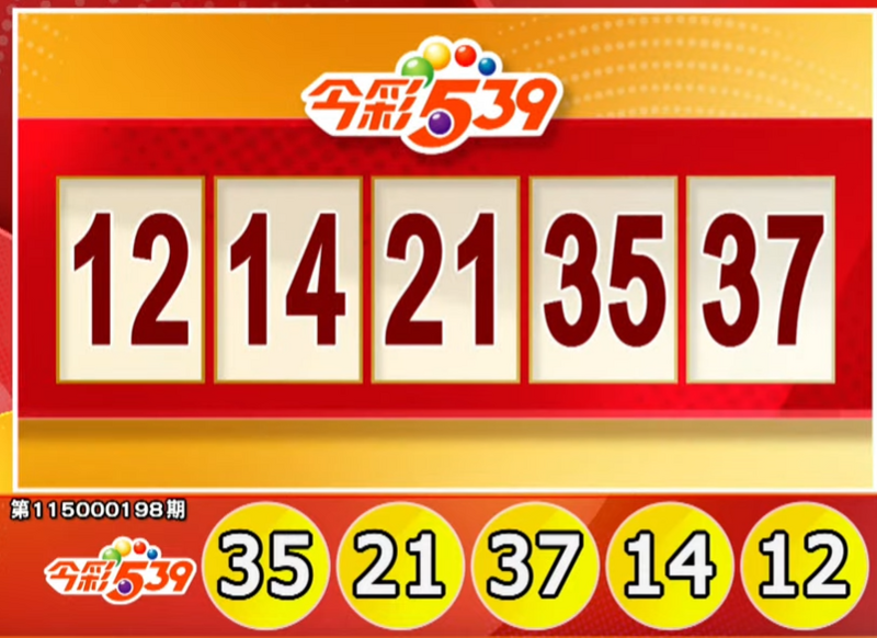 手刀對獎!8/15 今彩539、3星彩、4星彩獎號出爐
