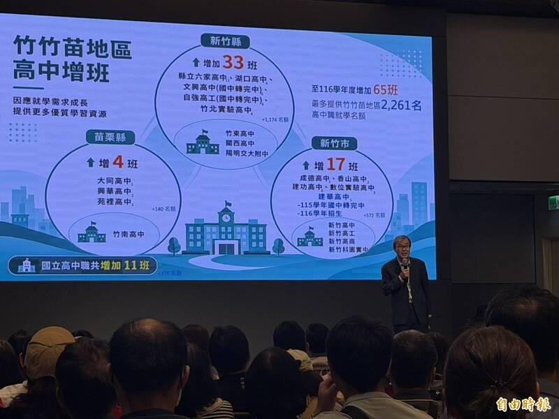 鄭英耀宣布協助竹女校舍耐震補強 家長驚喜期待增班