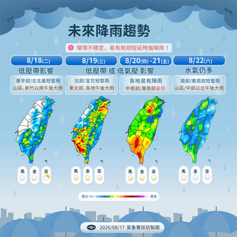 週三起全台濕答答下到發紅 明天午後中南部防局部大雨